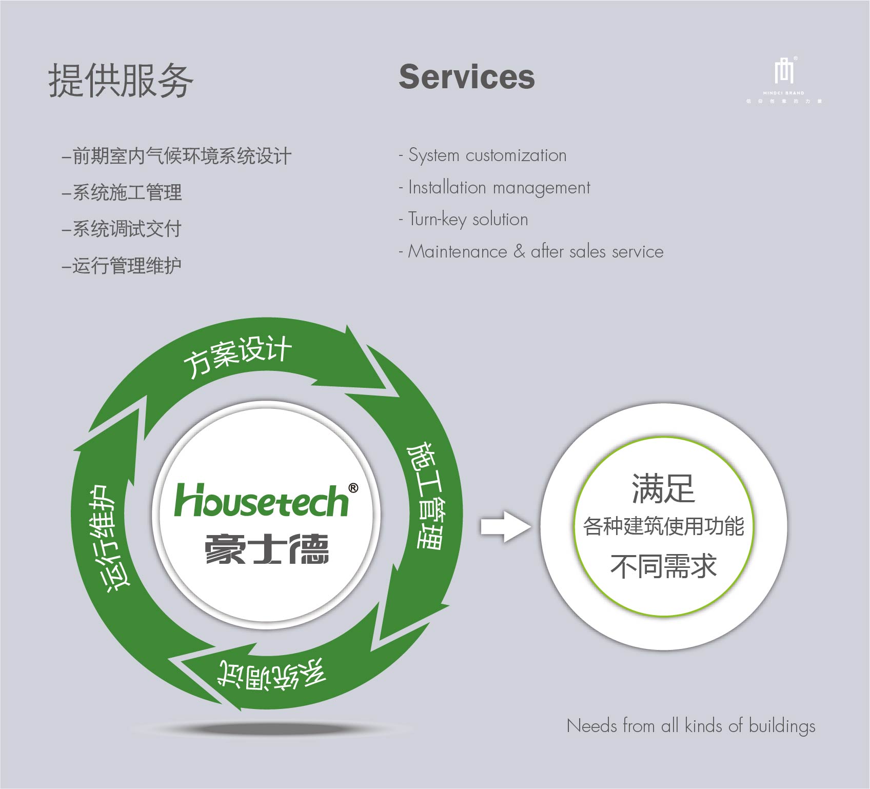 Housetech公司标志设计